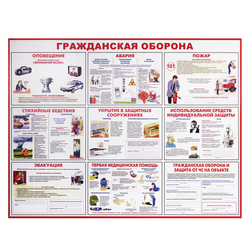 Доска-стенд информационная ''Гражданская оборона'' (910х700 мм), пластик